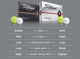 Titleist Buy 3 get 1 free